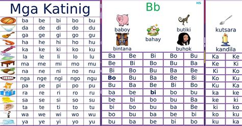 katinig example.